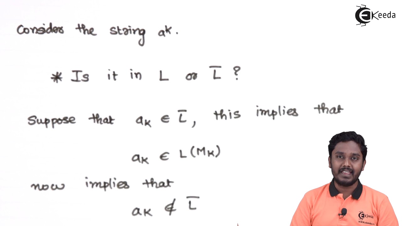 Recursive & Recursively Enumerable Language Problem π