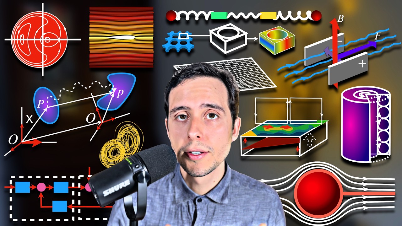 Master All Branches of Applied Math in Just 20 Minutes ⏱️