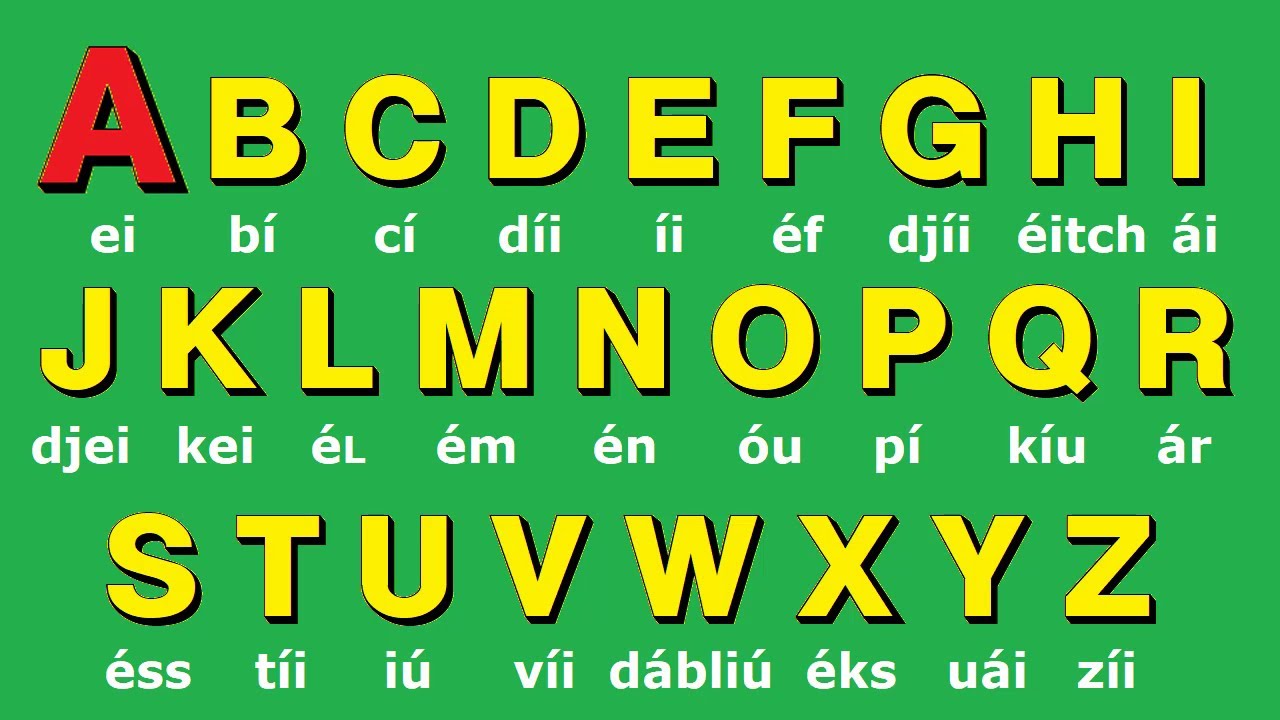 Aprende el Abecedario en Inglés Fácil 🌟