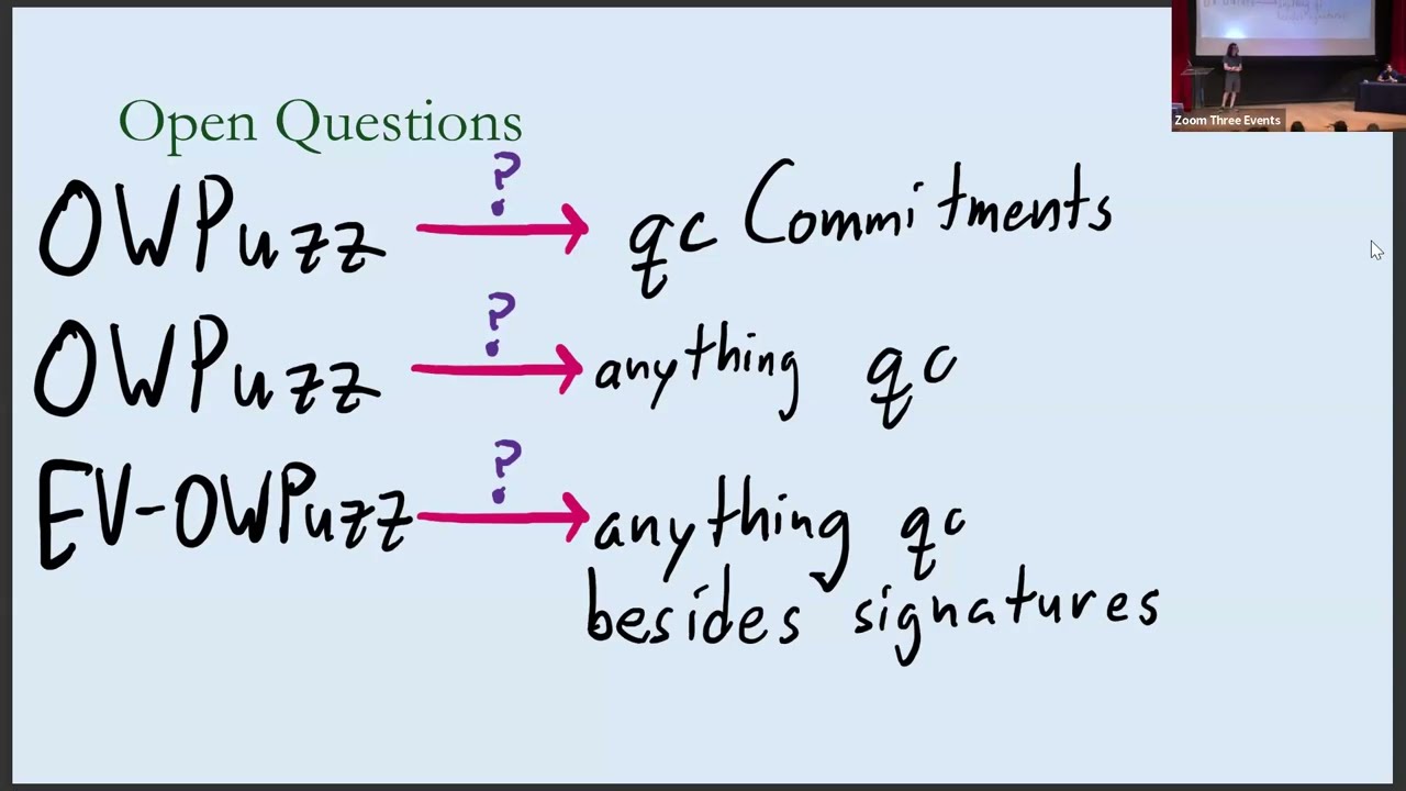 Quantum Cryptography Insights at Crypto 2024 🔐
