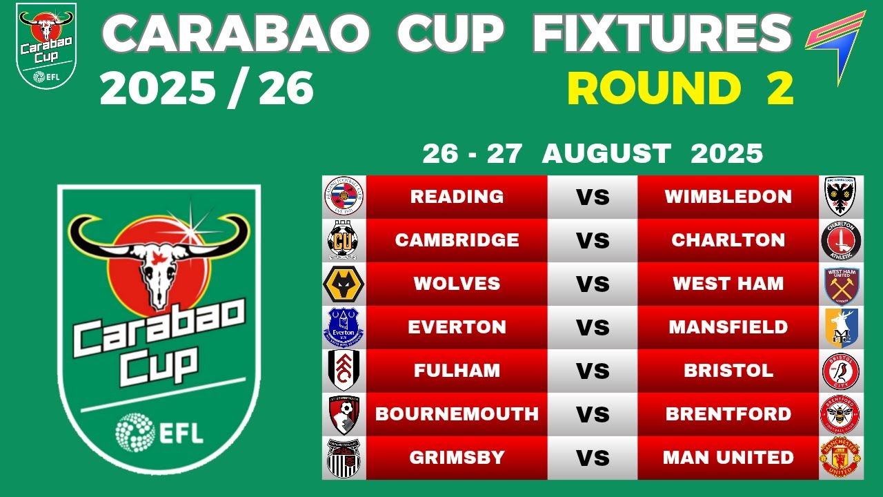 Carabao Cup Round 2 Fixtures Today β½