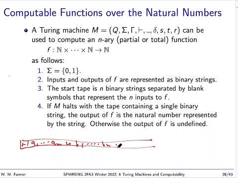 6d Turing Machines and Computability Theory 2022