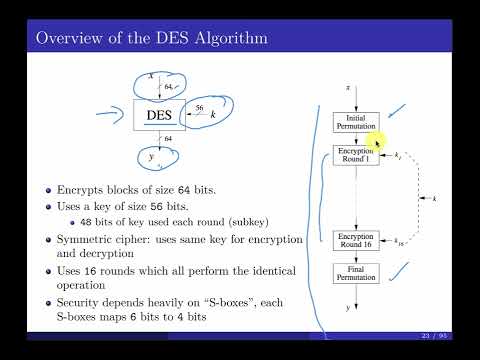Notes 3: Symmetric Cryptography Part II