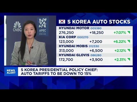 South Korean auto stocks soar on U.S. pact, Hanwha Ocean surges after Trump’s market-moving post