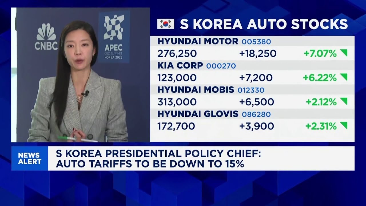 South Korean Auto & Shipbuilding Stocks Jump on U.S. Pact & Trump’s Market Impact 🚗⚓
