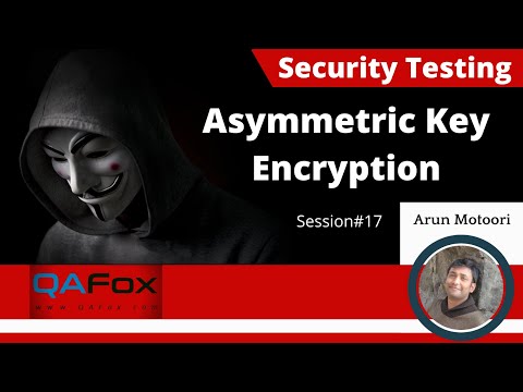 Security Testing (Basics) - Asymmetric Key Encryption