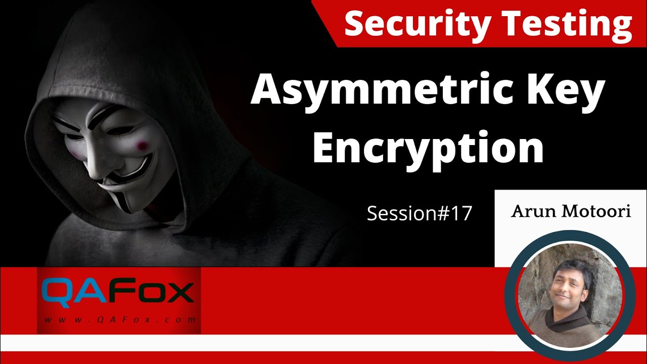 Understanding Asymmetric Key Encryption in Security Testing 🔐