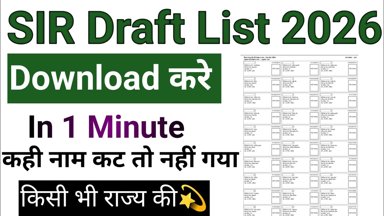 Voter List 2026: How to Check Your Name