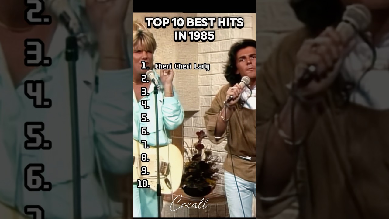 Top 10 Best Songs of 1985 | 80’s Throwback Classics