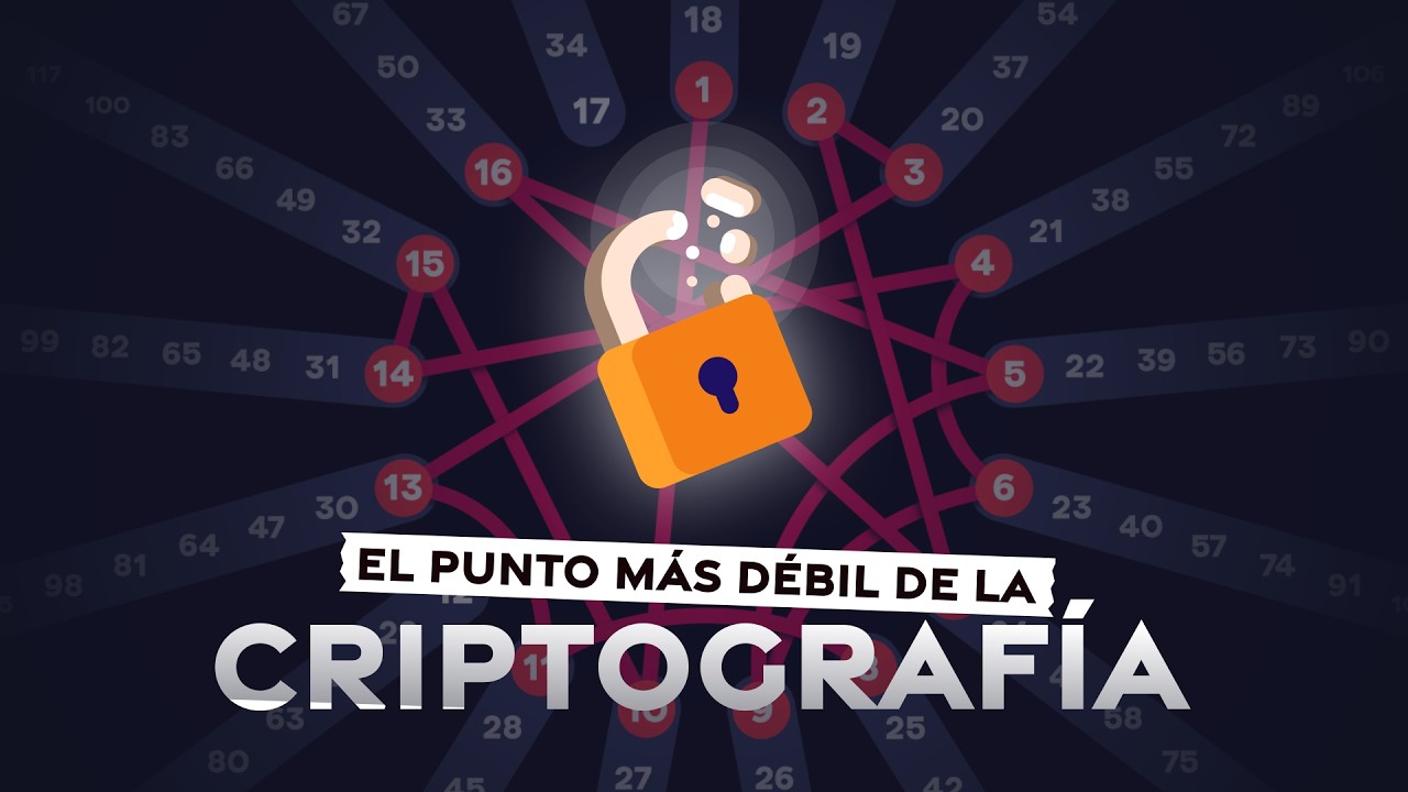 El Talón de Aquiles de la Criptografía Moderna