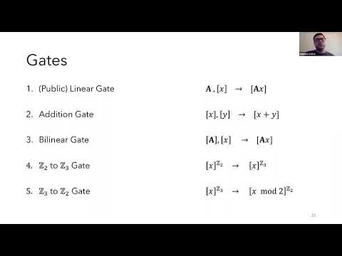 MPC-Friendly Symmetric Cryptography from Alternating Moduli: Candidates, Protocols, and Applica...