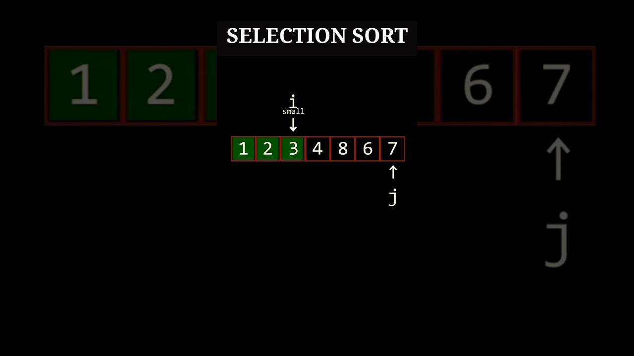 Learn Selection Sort with Easy Animation | Sorting & Programming Made Simple 🔍