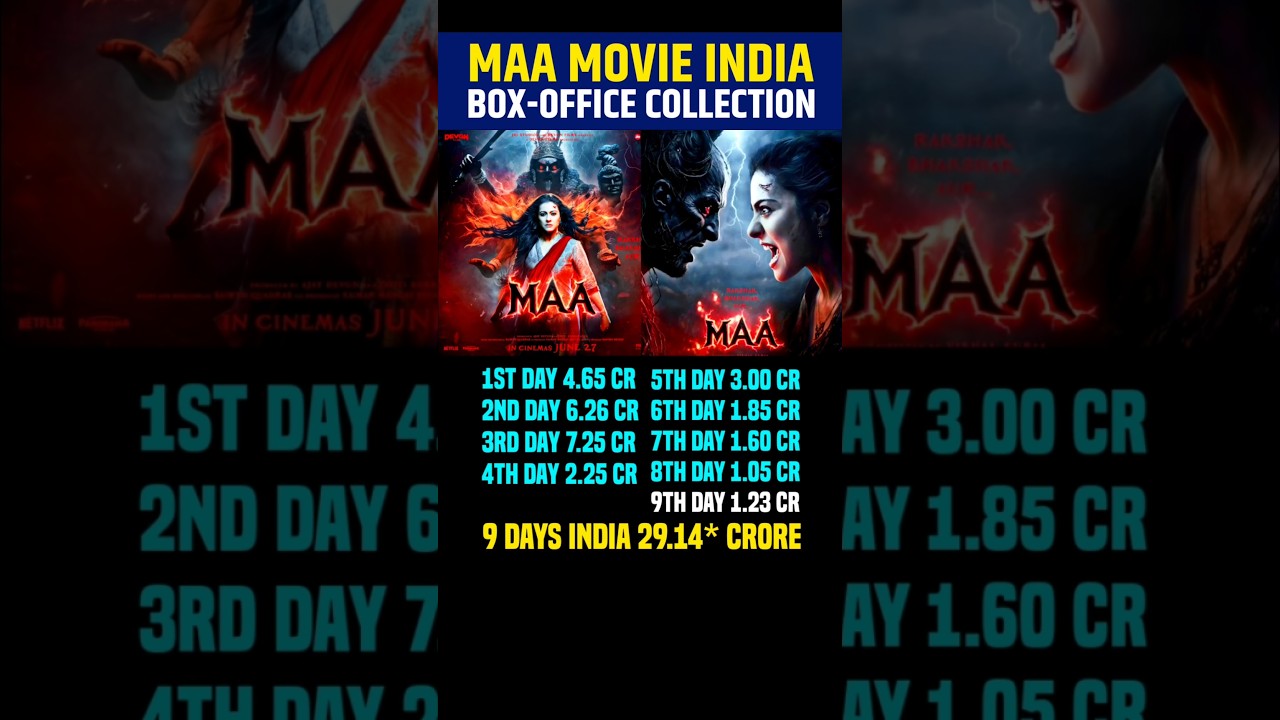 Maa Box Office Collection & Review π₯