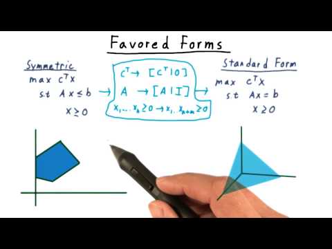 Favored Forms - Georgia Tech - Computability, Complexity, Theory: Algorithms