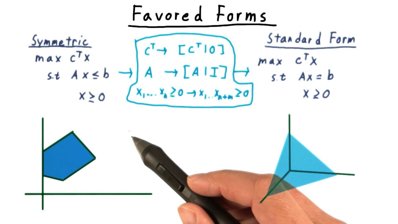 Master Computability & Algorithms with Georgia Tech's Advanced Course 🎓
