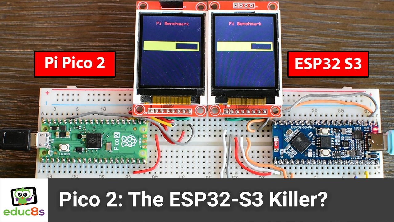 ESP32-S3 vs. Raspberry Pi Pico 2: Speed Test ⚡