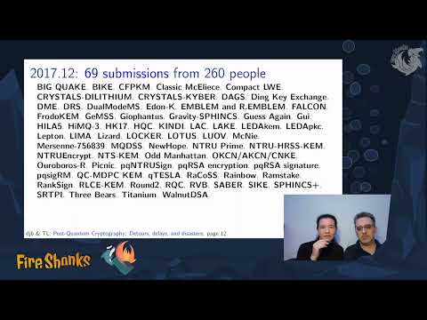 Post-Quantum Cryptography: Detours, delays, and disasters