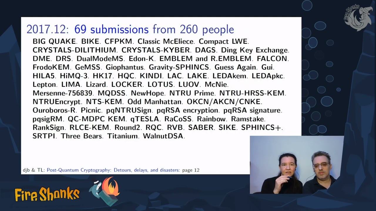 Post-Quantum Cryptography: Challenges, Delays, and Risks ⚠️