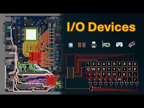 How CPUs Interact with So Many Different Devices