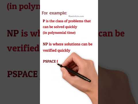 What is Algorithm Complexity Class? Explained for Beginners