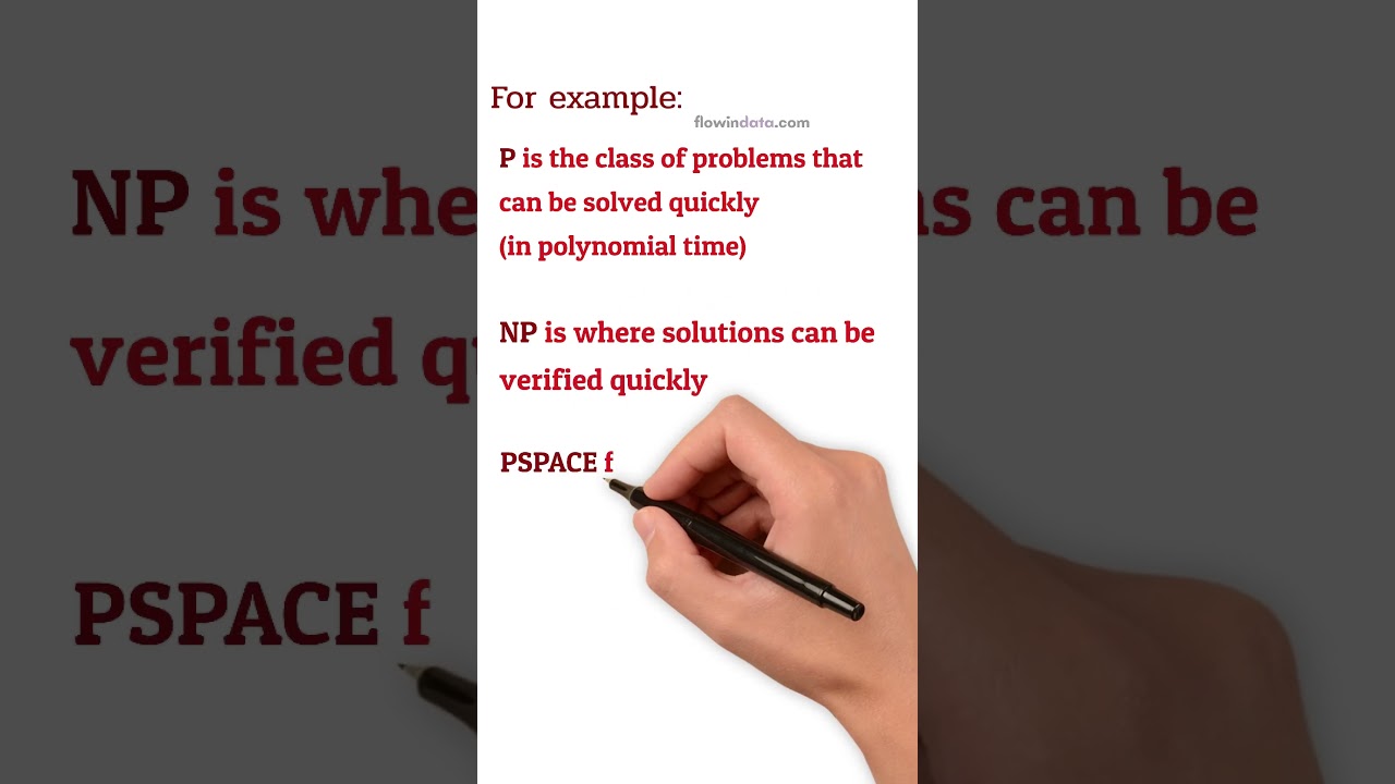 Understanding Algorithm Complexity Classes: A Beginner's Guide 📊
