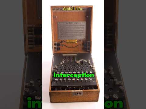 The powerful Enigma Machine #shorts
