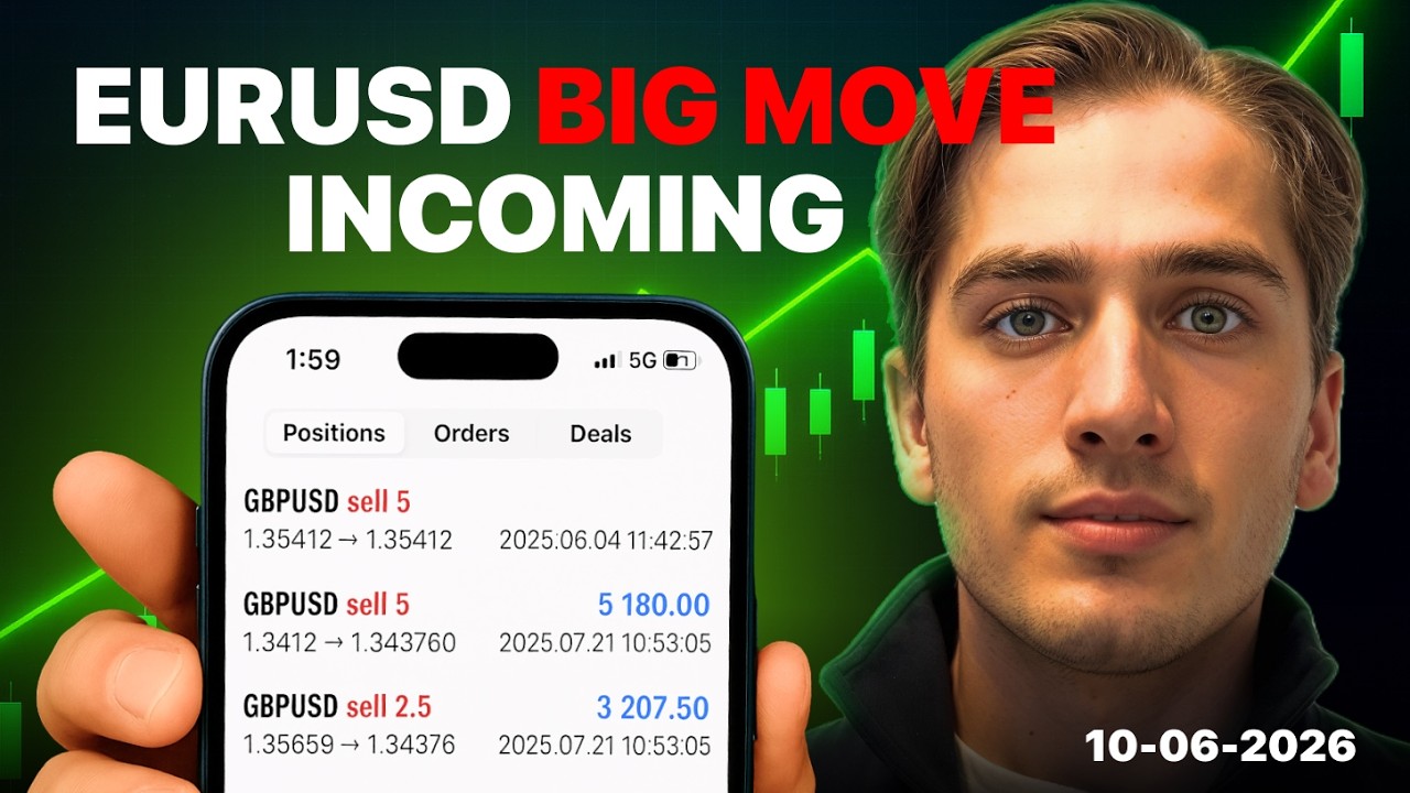 CPI TODAY, EURUSD BIG DROP INCOMING!? - Forex Market Outlook Ep. 191