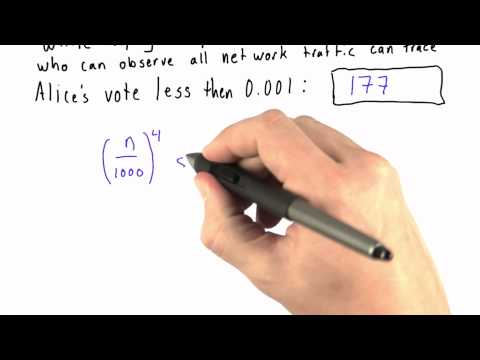 Voting - Applied Cryptography