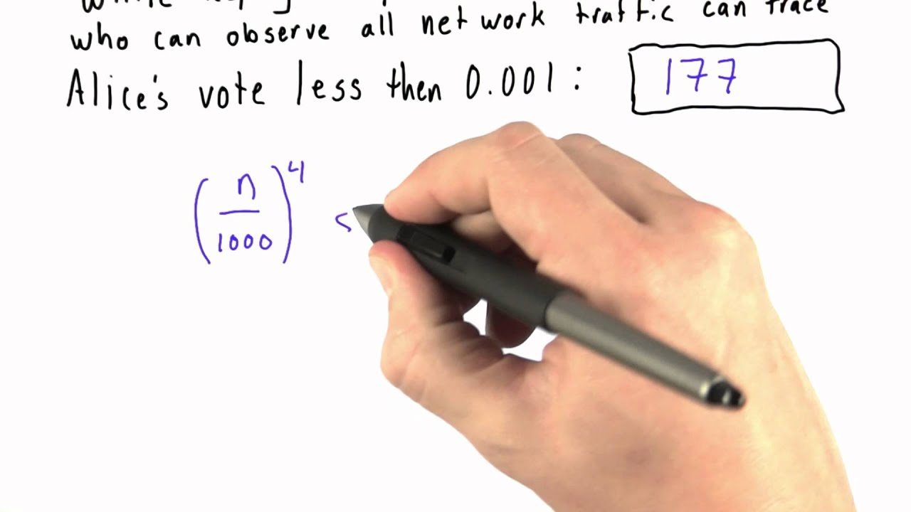 Voting in Applied Cryptography