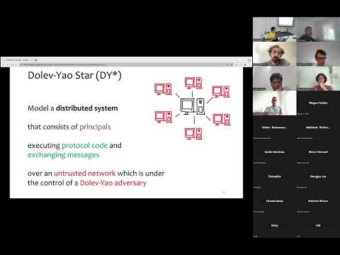 DY*: A Modular Symbolic Verification Framework for Executable Cryptographic Protocol Code