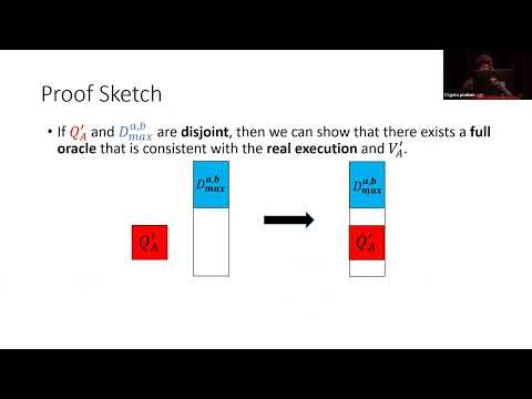 Crypto 2022: Quantum Cryptography II Session