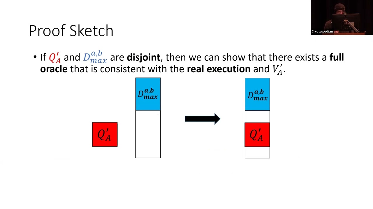 Crypto 2022: Quantum Cryptography II Session
