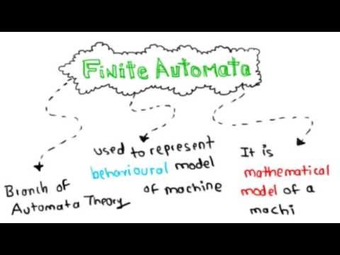 Introduction To Finite Automata and Automata Theory