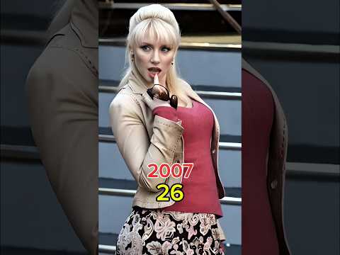 Spider-man 3 2007 Cast Then And Now #shorts #change #cast