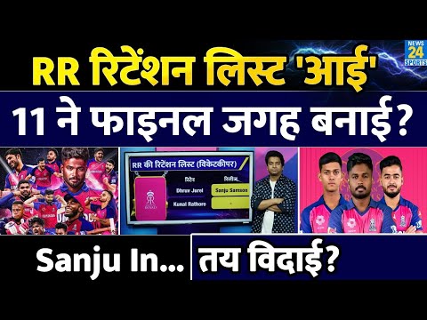 IPL 2026 RR Retention List : Sanju Samson की विदाई या मिलेगा मौका| तैयार हुई लिस्ट| Parag| IPL