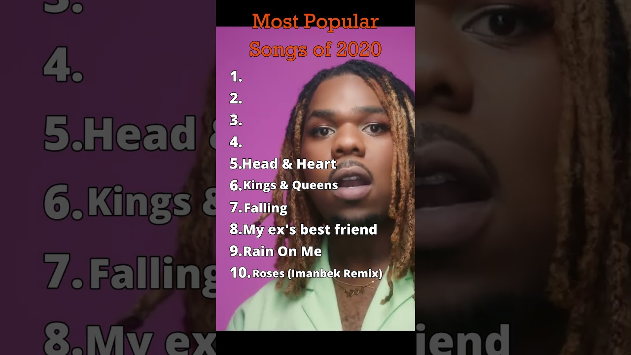 Top Songs of 2020 ๐ถ