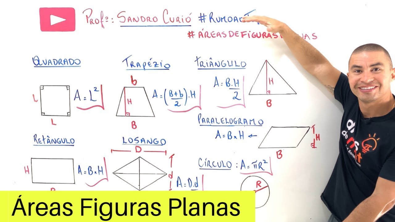 Domine a Área das Figuras Planas com Exercícios Práticos | Geometria Fácil