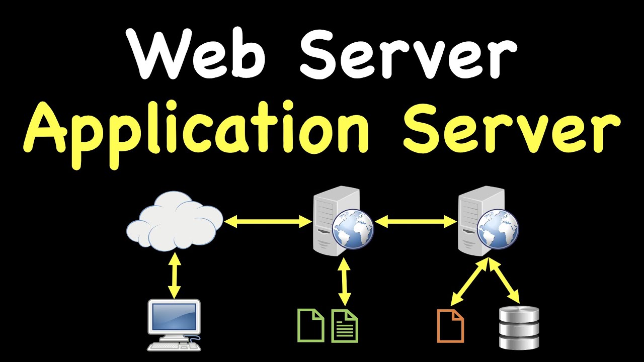 Web Server vs. Application Server: Key Differences Explained π