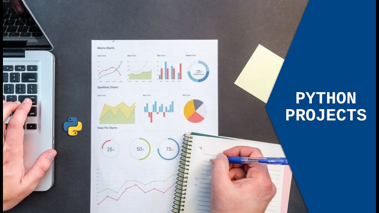 Fast Python Automation Ideas 🚀