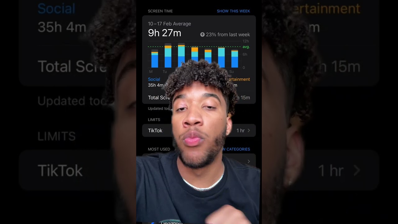 Viewer Screen Time Breakdown 📱 (Part 1)