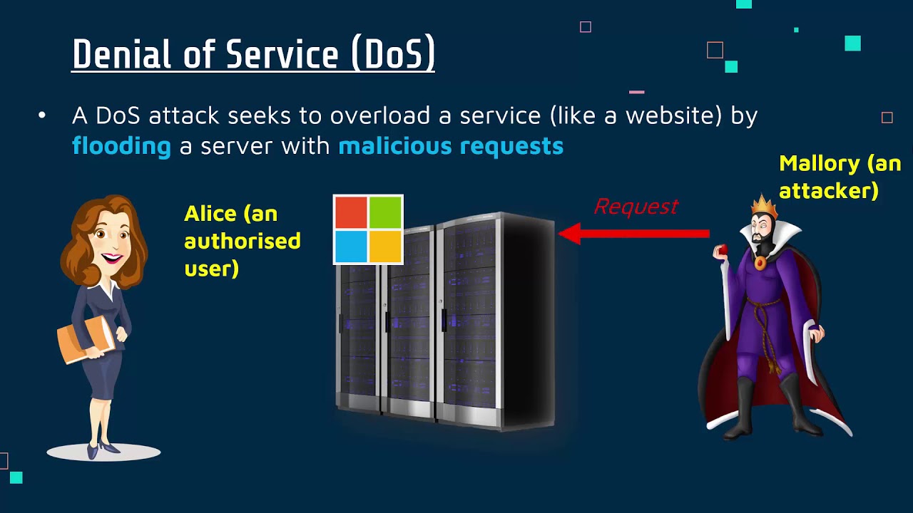 Understanding Denial of Service (DoS) and Distributed Denial of Service (DDoS) Attacks