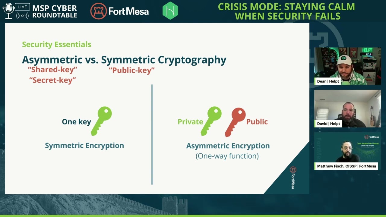 Asymmetric vs. Symmetric Encryption Explained 🔐