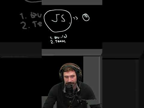 JavaScript to TypeScript Conversion Tutorial