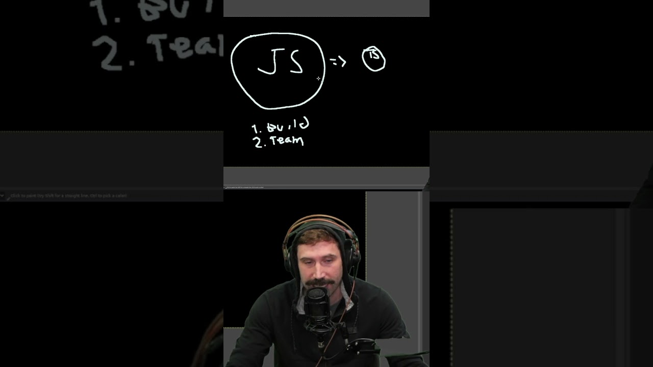 JavaScript to TypeScript Conversion Tutorial