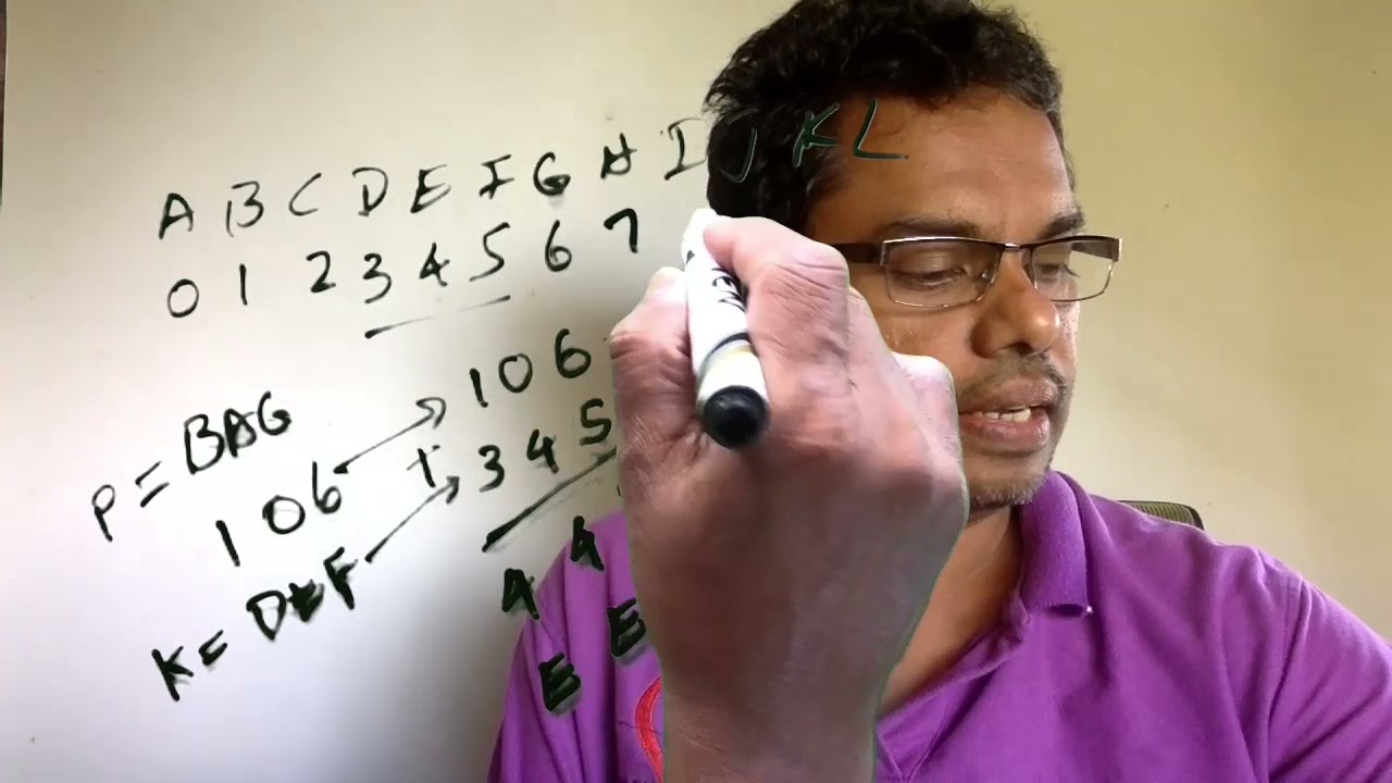 Vernam Cipher Explained 🔐