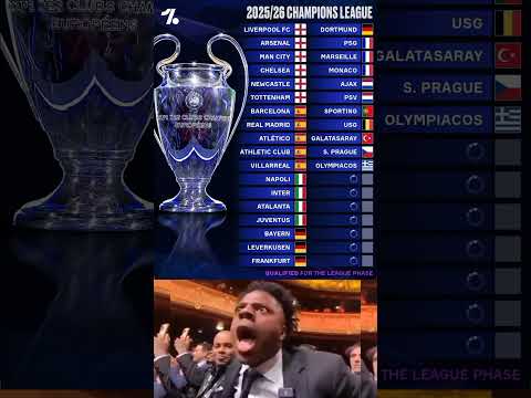 2025/26 Champions League: Current Developments and Outlook