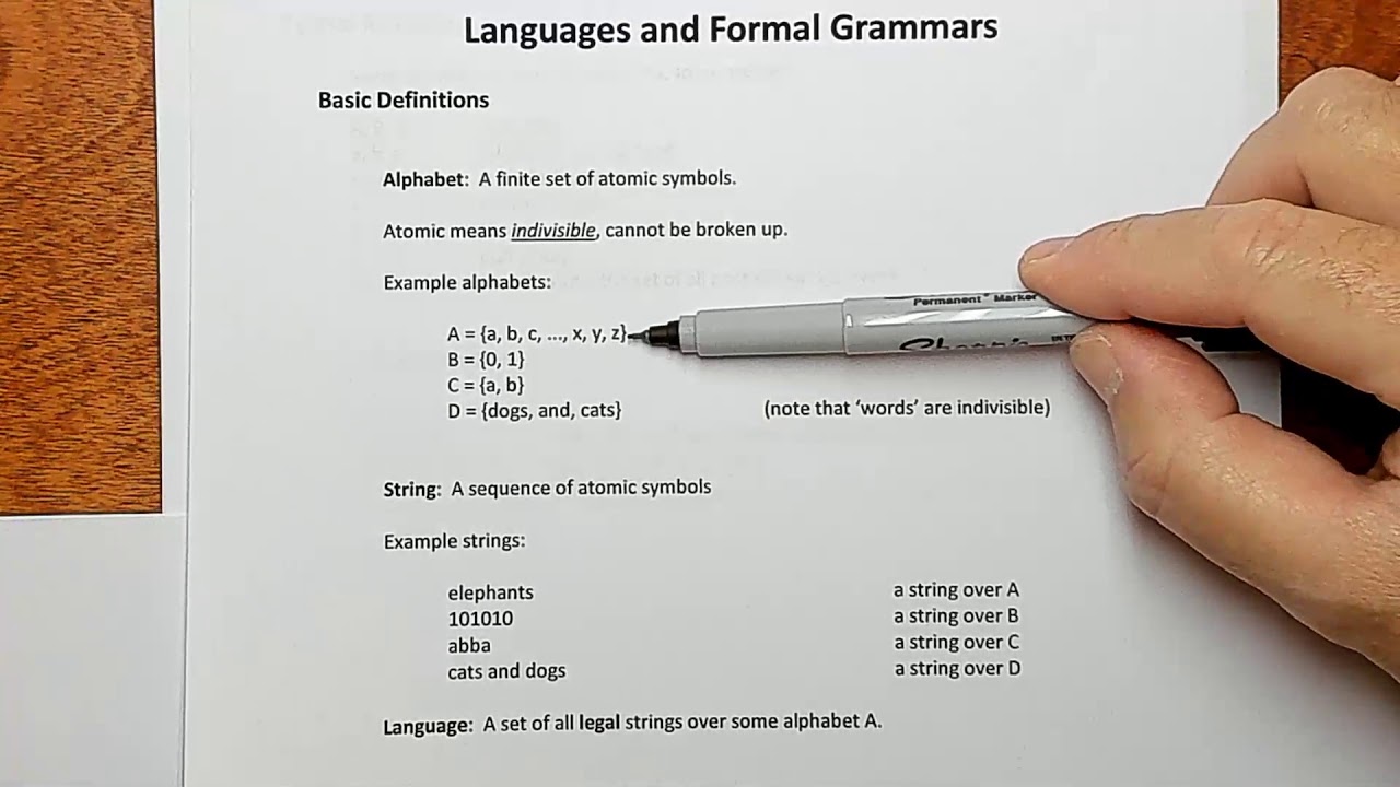 Mastering Languages & Formal Grammars: A Complete Guide 📚