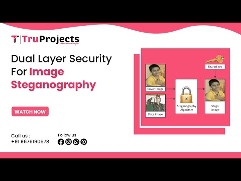 DUAL LAYER SECURITY FOR IMAGE STEGANOGRAPHY