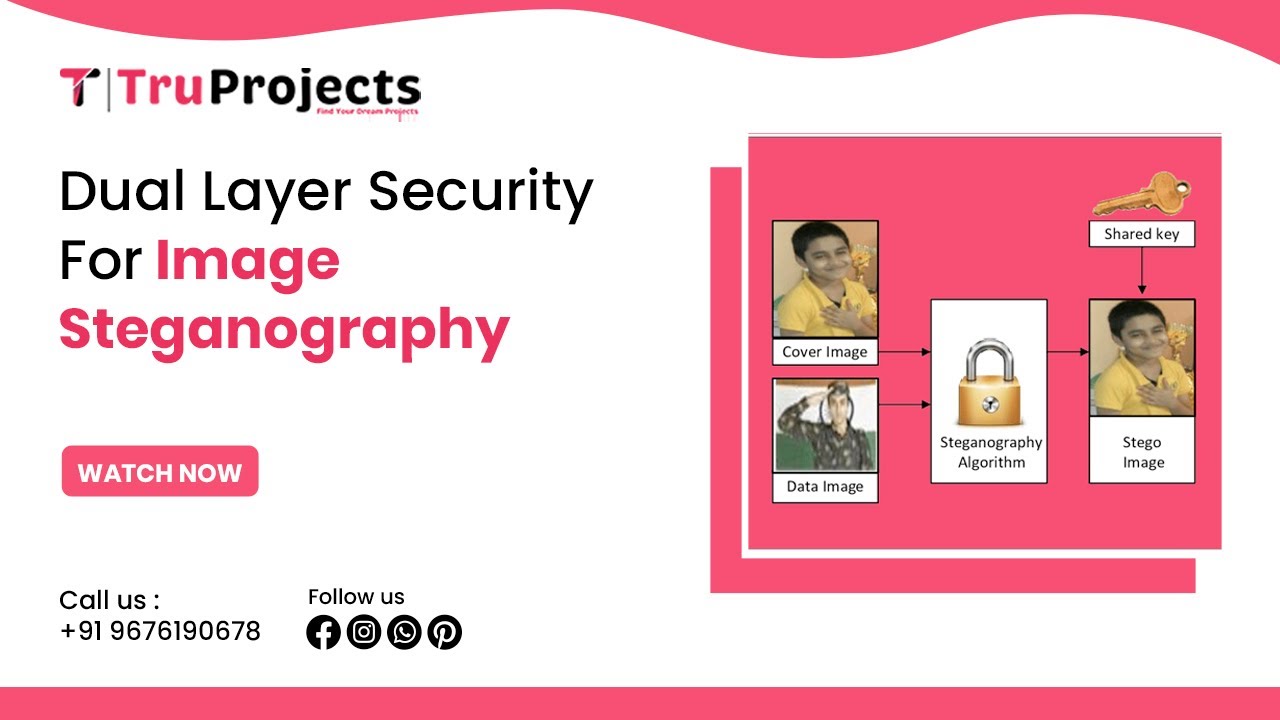 Enhanced Dual-Layer Security for Image Steganography 🔒