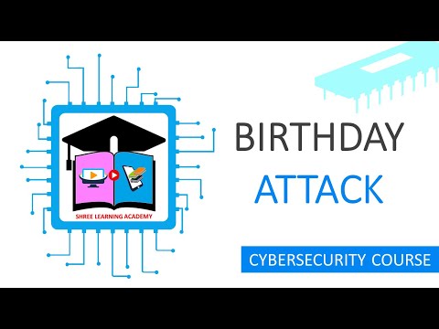 Birthday Attacks Explained | Brute Force vs. Birthday Attack